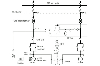 Single Line Drawing Generator